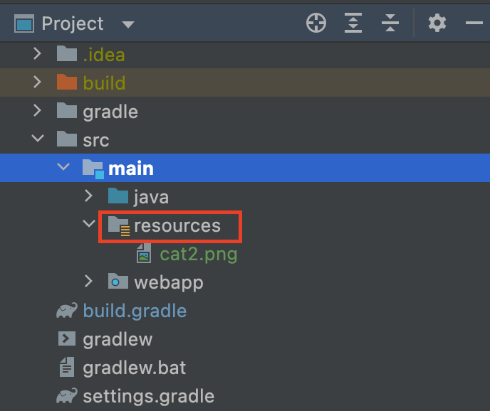 Figure 3.12 File structure of resources.