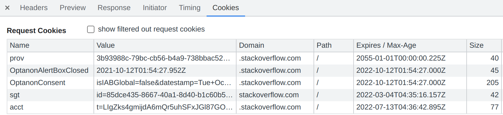 Figure 4.9 Cookies in StackOverFlow.